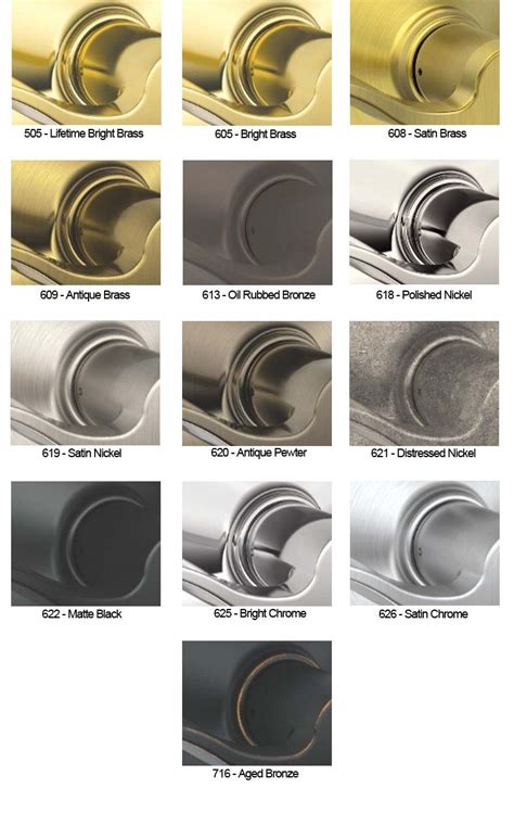 hardware finish 689|door hardware finish chart.